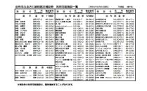 【由布市（湯布院、由布院、湯平、塚原高原）】ふるさと納税宿泊補助券6,000円分【宿泊券 宿泊 旅行券 温泉 観光 旅行 ホテル 旅館 クーポン チケット トラベルクーポン トラベル ゆふいん 人気 おすすめ 大分県 由布市 AY001】