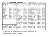 【由布市（湯布院、由布院、湯平、塚原高原）】ふるさと納税宿泊補助券6,000円分【宿泊券&nbsp;宿泊&nbsp;旅行券&nbsp;温泉&nbsp;観光&nbsp;旅行&nbsp;ホテル&nbsp;旅館&nbsp;クーポン&nbsp;チケット&nbsp;トラベルクーポン&nbsp;トラベル&nbsp;ゆふいん&nbsp;人気&nbsp;おすすめ&nbsp;大分県&nbsp;由布市&nbsp;AY001】