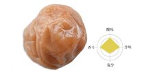 紀州南高梅 ほのか250g×4パック（塩分約8％）程よい甘さと塩味の梅干