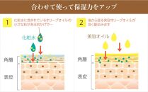 【井上誠耕園】家族で使えるスキンケア3種セット