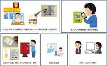  【福岡市内産】新型コロナウイルス抗体測定サービス（1回分）