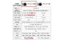キヤノンミラーレスカメラ EOSKissM2・レンズキット（ブラック）