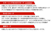 BUFFALO/バッファロー&nbsp;&nbsp;リンクステーション　RAID機能対応　ネットワーク対応HDD(8TB)