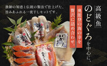 奥能登漁師秘伝の味(のどぐろセット)