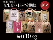 【定期便/全12回】R4年度 熊本阿蘇のお米定期便 お楽しみ食べ比べ10kg(5kg×2)×12か月