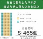 シングルサイズ 国産ポケットコイル 低反発 マットレス グランメモリースローン