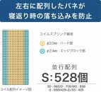 セミダブルサイズ 国産ポケットコイル 高耐久高密度フォームマットレス グランヴェルチェソリテージ