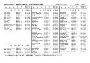 【由布市（湯布院、由布院、湯平、塚原高原）】ふるさと納税宿泊補助券60,000円分【宿泊券&nbsp;宿泊&nbsp;旅行券&nbsp;温泉&nbsp;観光&nbsp;旅行&nbsp;ホテル&nbsp;旅館&nbsp;クーポン&nbsp;チケット&nbsp;トラベルクーポン&nbsp;トラベル&nbsp;ゆふいん&nbsp;人気&nbsp;おすすめ&nbsp;大分県&nbsp;由布市&nbsp;AY004】