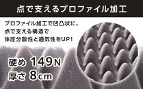 マットレス&nbsp;シングル&nbsp;高反発&nbsp;厚さ8cm&nbsp;ウレタン&nbsp;リバーシブルカバー高反発マットレス&nbsp;&nbsp;アイリスオーヤマ&nbsp;Sサイズ&nbsp;新生活&nbsp;ギフト&nbsp;通気性&nbsp;リバーシブル&nbsp;高反発ウレタン&nbsp;MAKK8-S