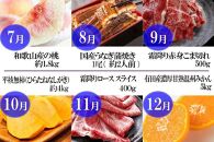 【魚鶴商店厳選！】人気の海幸山幸食べ比べ【定期便全12回】セットA