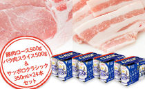 豚肉ロース&バラ肉スライス各500g&サッポロクラシック350ml×24本セット